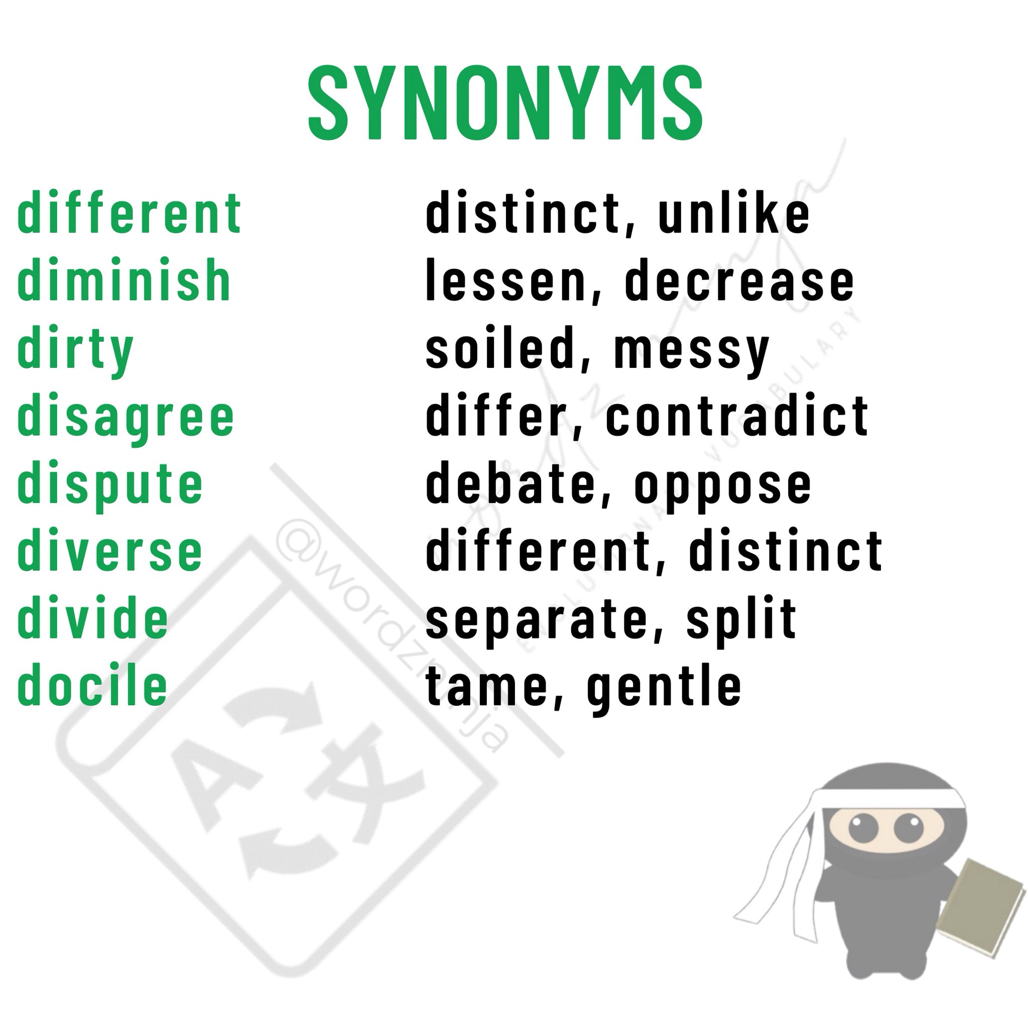 Wordz Ninja Pa Twitter Useful Synonyms To Use In Daily Conversations As Well As For Ielts Gre Write Down In Comments If You Know Any Other Synonym For Any Word From This