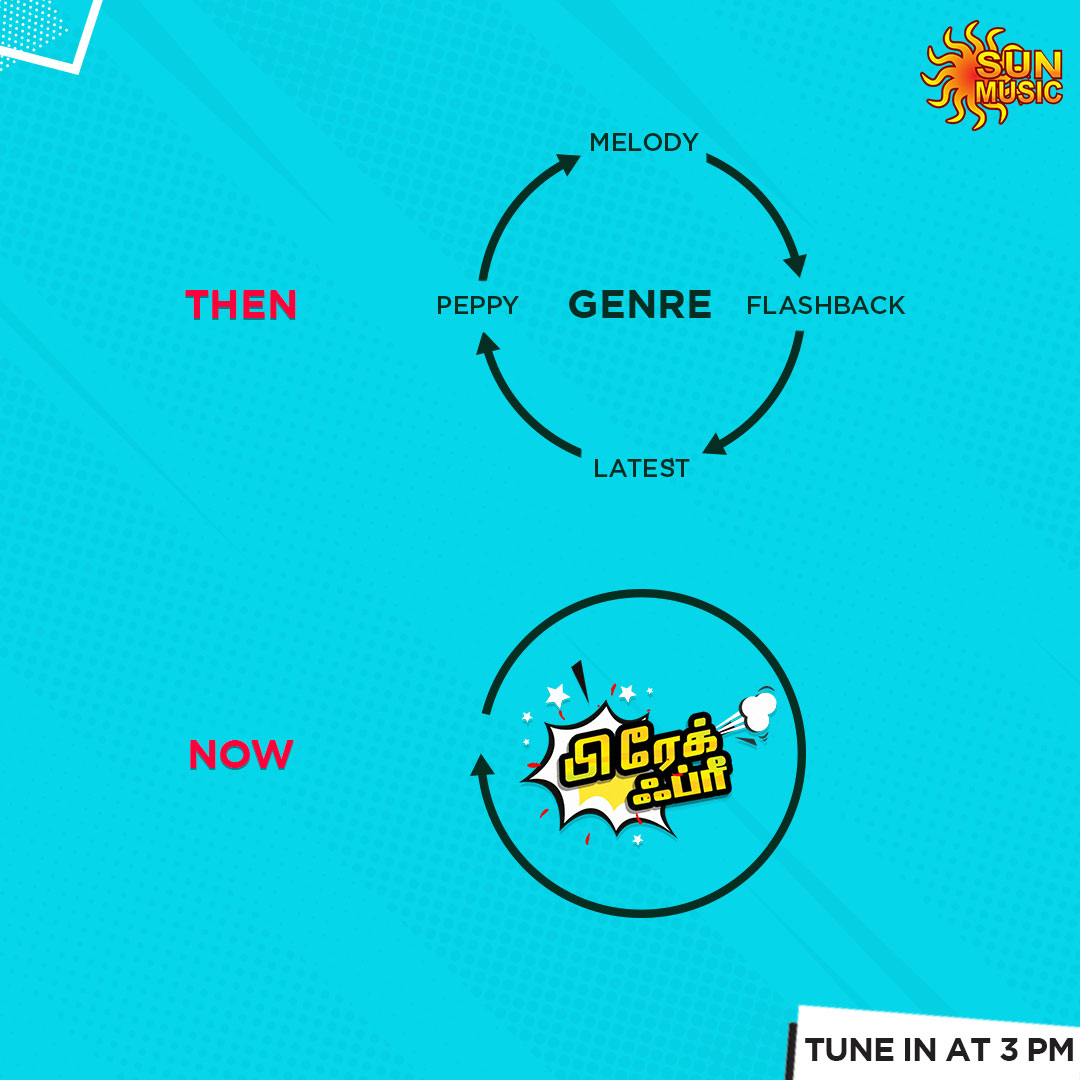 SunMusic's tweet image. One show for all the genres that you are looking for. The best part, there's no ads in-between! Tune in at 3 PM

#OnlyMusicNoAds #SunMusic #SmartChakra