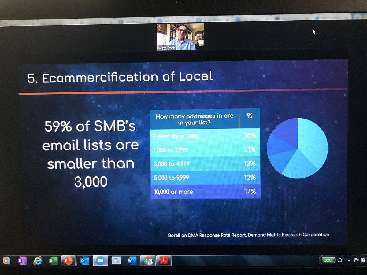 williamsjed's tweet photo. Investment in email database isn’t just a local media thing, it’s a local business thing! SMBs must build recurring, 1:1 relationships with prospects &amp; customers. #SecondStreetSummit https://t.co/16UGfGlldd
