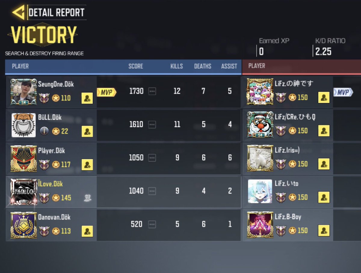 dokdo_kr's tweet image. 2020.06.02. GGL ルール スクリム 

dökdo.KR vs @LiFz_official 

2:1

勝利  

お疲れ様でした。

#CODm 
#codmスクリム