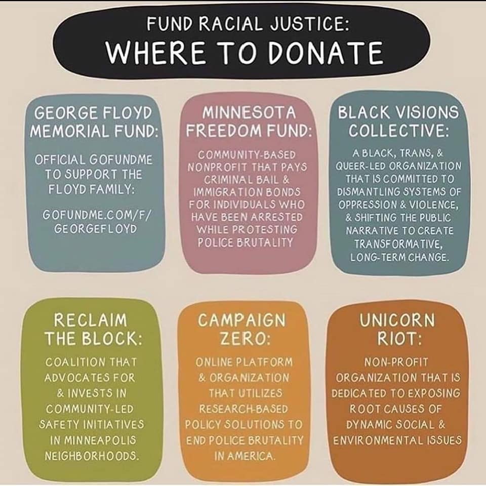 GregAring's tweet photo. #BlackoutTuesday reminder that you vote with your wallet every day. Support Black-owned businesses and artists. Donate to orgs fighting for equality, justice, reform. Likewise, don't support businesses that give your money to pols perpetuating the status quo. https://t.co/BqkFinlpGZ