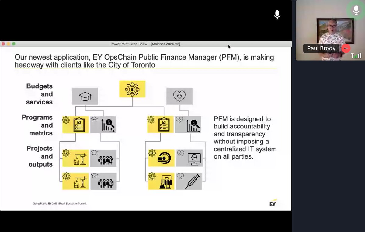 kyleellicott's tweet image. And...we&apos;re live at #Mainnet2020 talking all about Enterprise #Ethereum kicking off with @pbrody &amp;amp; Going Public: Mainnet’s Rise in the Enterprise. 
🔥🔥🔥

@MessariCrypto @twobitidiot @EYnews @TopioNetworks