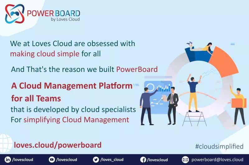 arnu_sh's tweet photo. #cloudmanagement for your teams.
Save #timeโ๏ธ Save #money๐ฐ Grow #business๐จโ๐ป with #powerboard by Loves Cloud
Sign up for a free 14 days trial https://t.co/oeTmbxXX8o
#cloudsimplified by #lovescloud
๐Visit https://t.co/xqBpif6iWm for know more ๐๐ https://t.co/o9HycTqP0e