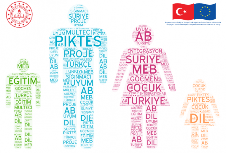 Sözleşmeli öğretmen alım kriterleriyle atanan PIKTES Öğretmenleri, önemli bir görevi 4 yıldır başarıyla ifâ edip yetkinlik kazandığından geçici değil kalıcı istihdam ile kadro talep etmektedir.

<a href="/RTErdogan/">Recep Tayyip Erdoğan</a> 
<a href="/BeratAlbayrak/">Berat Albayrak</a> 
<a href="/HMBakanligi/">T.C. Hazine ve Maliye Bakanlığı</a> 
<a href="/ziyaselcuk/">Ziya Selçuk</a> 
<a href="/tcmeb/">Millî Eğitim Bakanlığı</a> 

PiktesKpss İleAtandı