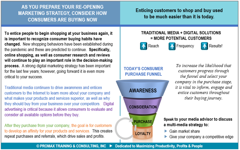 KellyProMax's tweet image. Please review my blog (promaxtraining.com/post/contactin…) for the ninth installment of the series designed for AEs to stay in contact with their current and prospective clients. Included in the blog is sample communication for AEs.