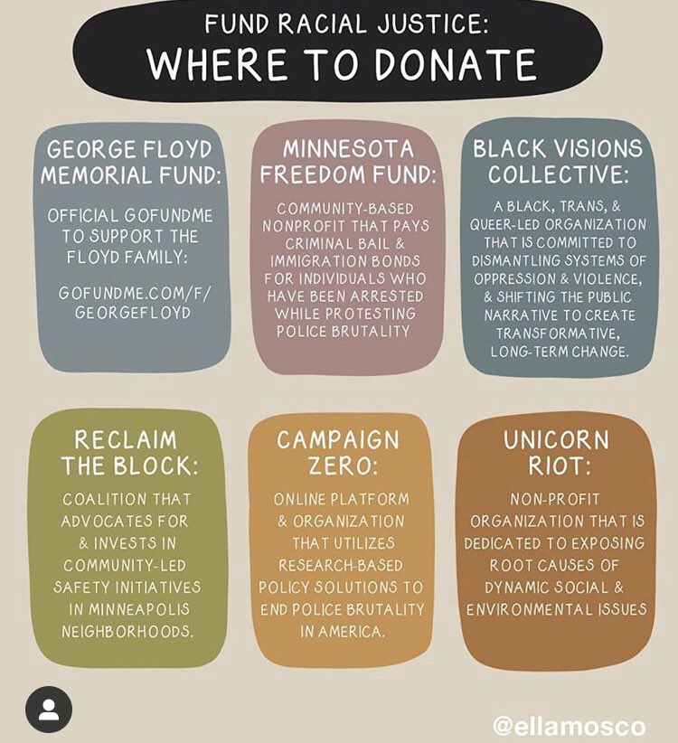 #blackoutuesday we understand we will never understand but we stand with you . Black Lives Matter.