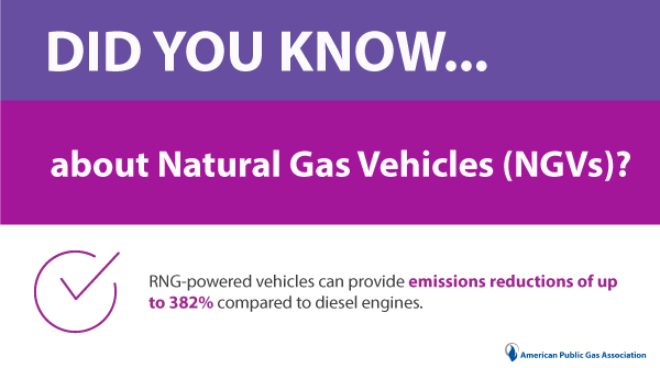 APGA's tweet photo. Did you know about #naturalgas vehicles (#ngvs)... Renewable natural gas (#RNG) powered vehicles can provide emissions reductions of up to 382% compared to diesel engines. #knownaturalgas https://t.co/3SuqfRllwx