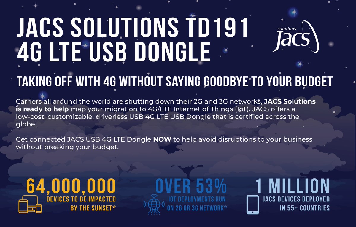 BasicAccess's tweet image. New in our offer! 
JACS TD191 4G LTE USB DONGLE
#IoT #Internet