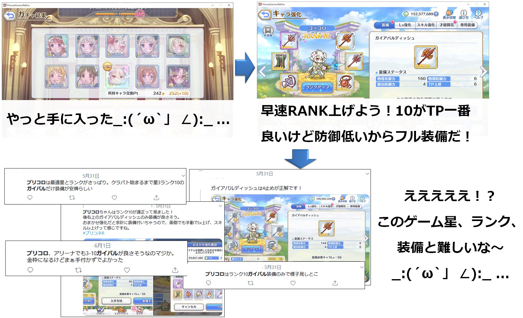 Koron プリコロ 装備ランクの装備箇所 プリコロの装備ランクはtp上昇が高いrank10の方が良いとの事です 私もrank10にはしたのですが いつものおまかせ強化を押してしまいました でも防御が低く 4段階の被弾に耐える為 Rank14に上がるとは思います