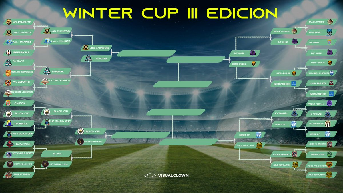 UNA COPA DE INFARTO🥵

ASI QUEDAN LOS CUARTOS DE FINAL👏👏