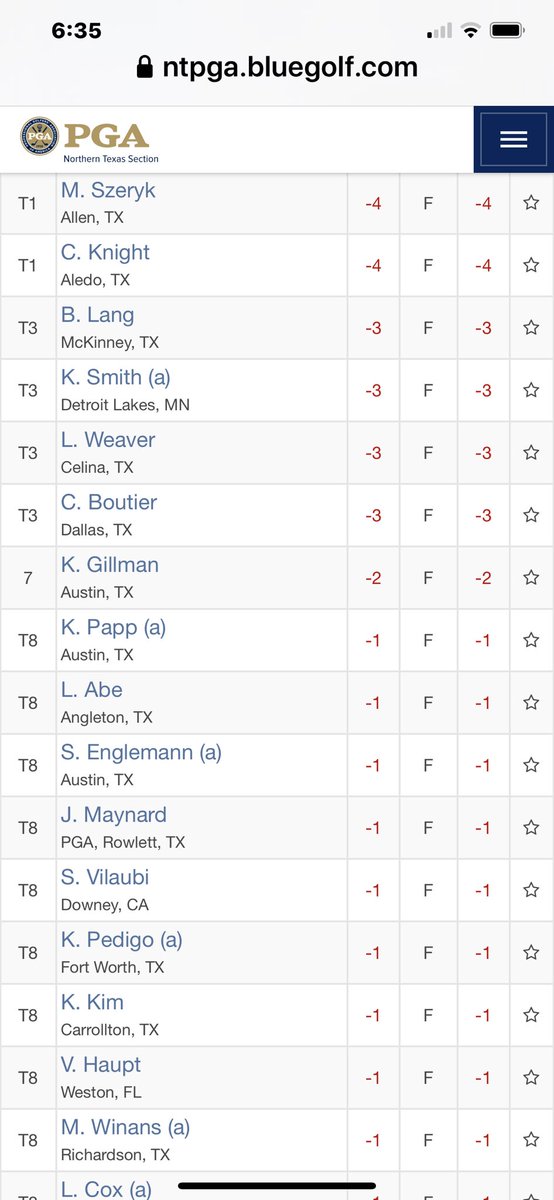 KPedigo's tweet photo. @NTXPGA @kennedy_pedigo really solid first round in a #powerpacked field! #bestfieldever @SMUGolfW @golfjeanne @ScottyhamCville #leggomanana @OldAmericanGC #greatcourse https://t.co/kBObYgNrxy