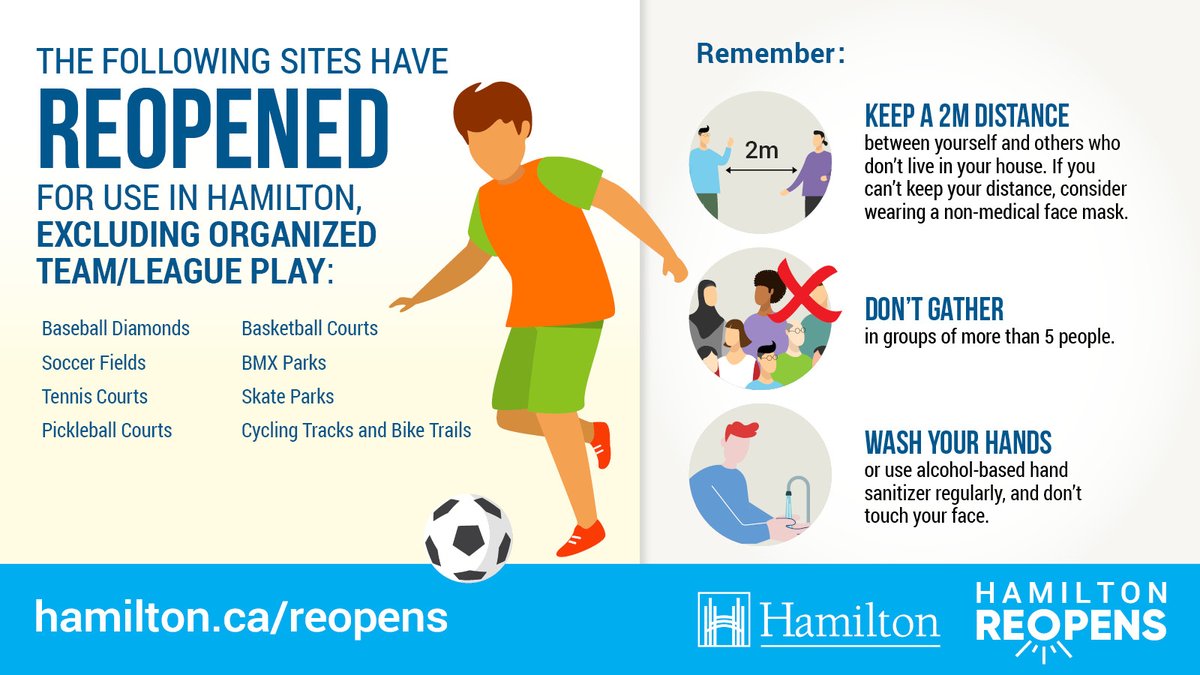 City of Hamilton tweet media