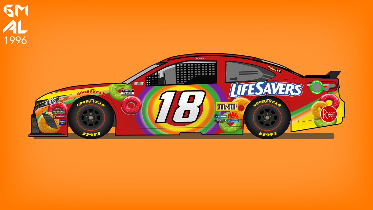 Ok new idea. What if Mars brought more of their brands on Kyle's 18 car. First concept - LifeSavers

#nascar #motorsport #graphic #graphicdesign #motorsportdesign #digitalmedia #photoshop #vector #car #carporn #Toyota #Camry #artph