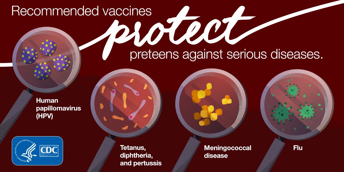 Because most preteens get their shots in the month of August before school begins, it can be difficult to get in to see your child’s doctor or nurse. Make an appointment to get your child vaccinated earlier this summer and beat the back-to-school rush!