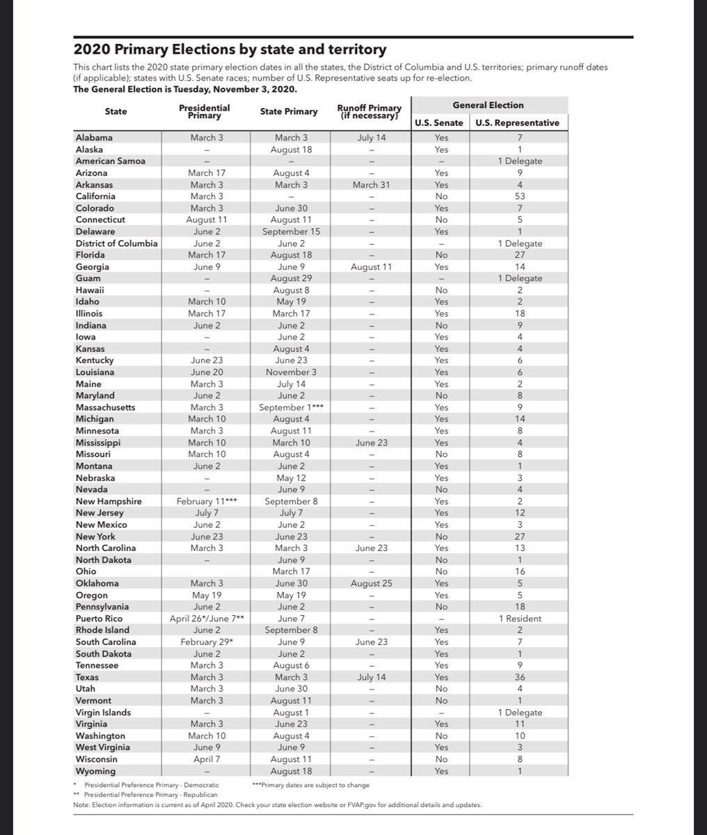 Also, vote!!! Changing the system may not be as simple as just voting but its important to be actively involved