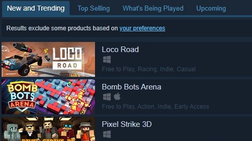 We did it!! 2nd day and we are in!!🤯💣
We hope all of you have become a LocoRider and enjoyed the game as much as we did developing it!!

Download it here and feel free to leave a review!
store.steampowered.com/app/1310350/Lo…

#Steam #madewithunity #indiedev