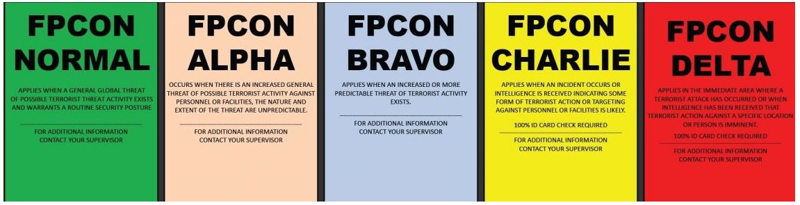 ScotLithVAian's tweet photo. #NationalGuard: 20, 500 troops mobilized in 28 states, #DC to quell ‘civil unrest’.
#US #AGBarr: "There will be even greater #LawEnforcement & support in the region tonight". (See below link for complete read out.) / #FPCON - "Charlie"
#AllLivesMatter 🙏https://t.co/YzIMtZ00uA https://t.co/RQpc7ePQWg