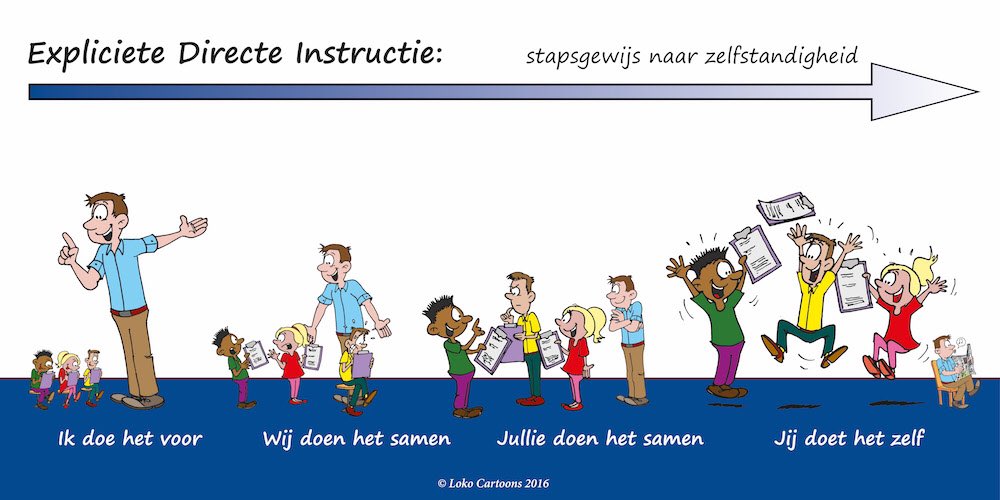 Digifemke's tweet photo. @Onderwijsgek bestaat hier ook een juffen versie van 😀🥰 https://t.co/kwkReGUhfo