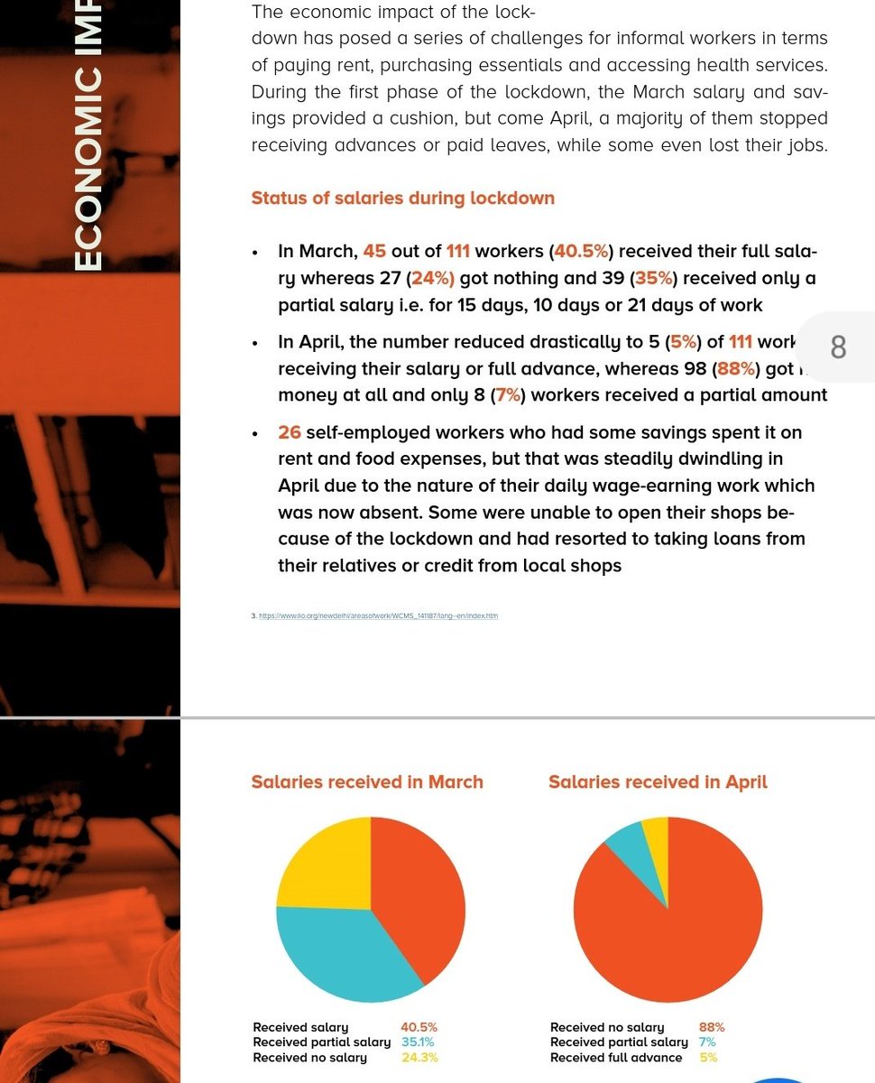 16.3/n  #womeninpandemic The study by  @FoundationMf shows that while 40 percent received full salaries in March, in April only 5 percent received their full salary. #Women clearly slip through when we even talk about the informal sector and  #migrantworkers
