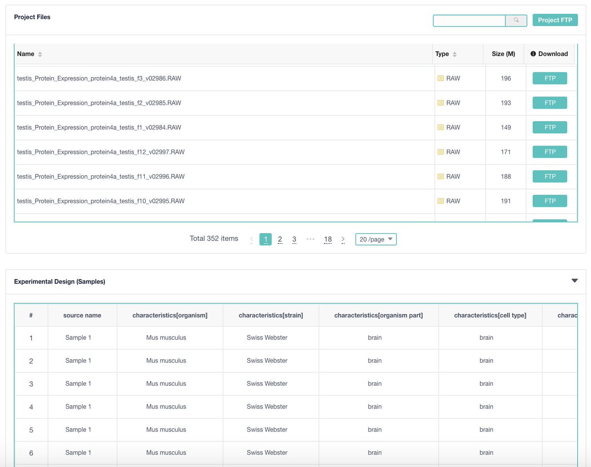 Yasset Perez-Riverol tweet media