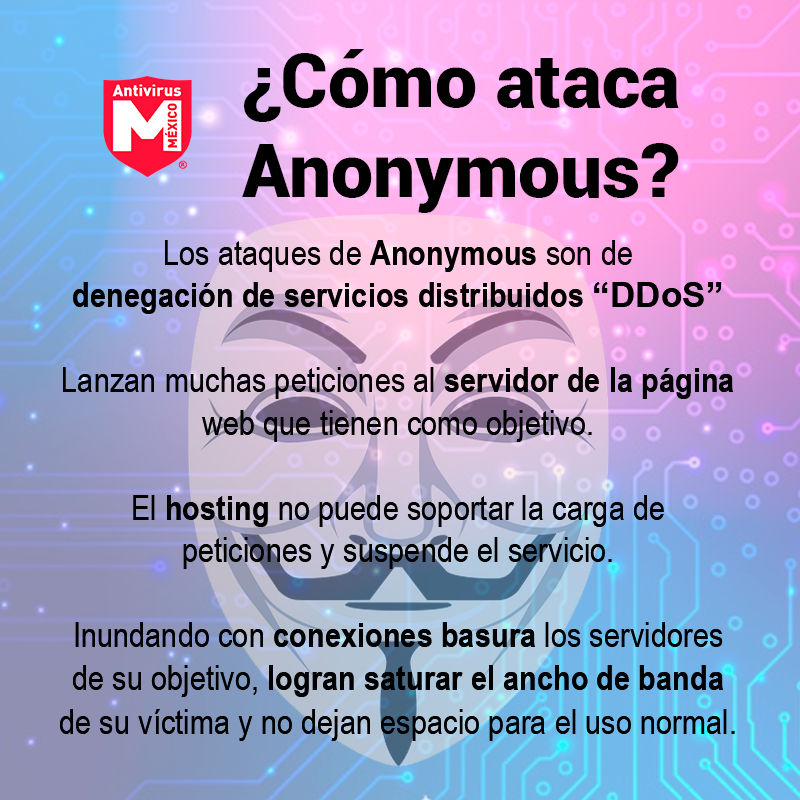 AntivirusMex's tweet photo. Regresa una de las amenazas informáticas más grandes que han existido.⚠️ Conoce un poco de Anonymous.
#annonymous #Anonymuos #AnonymousVsConvoy #FelizMartes #Tecnologia #ciberseguridad #PorTuSeguridad #Protect #Ciberseg
https://t.co/bz5yVKBeGn https://t.co/SXRpxDFH2T