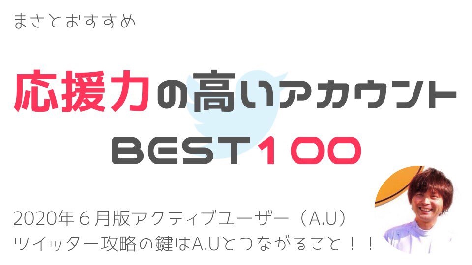 masato142857's tweet photo. ㊗️まもなく１周年記念🎉

みんな笑顔になる
リツイート企画開催😆✨

✨参加条件✨

✅このツイートをRT

✨お返し✨

✅フォロバ
✅固定ツイートRT

✨期限✨

6/3 23:59まで

🌈2020年６月版🌈

ツイッター楽しみなら
アクティブユーザーと
繋がるのが一番早いよ☺️✨
↓
https://t.co/TnYEoXsNE7 https://t.co/9Hwv7iAQMX