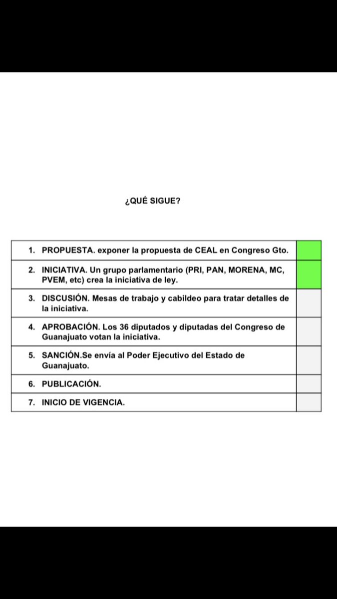 ceal_iberoleon's tweet photo. Aún queda un largo camino por recorrer para cabildear y analizar la iniciativa hasta su aprobación.
#CEAL #IberoLeon #soyibero https://t.co/qxLz0FTCng