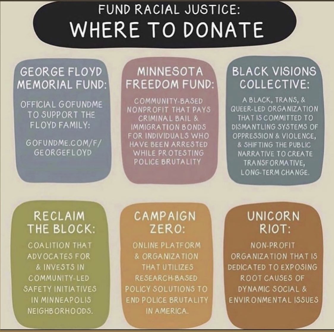 AlbyNewman's tweet image. I learned today that although the blackout is a good gesture, it’s stifling people from receiving information for the #BlackLivesMattter movement.