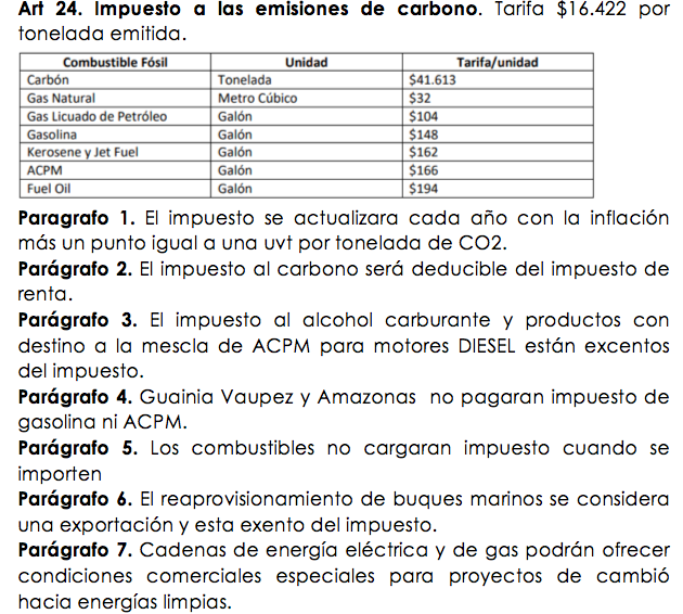 DavidRacero's tweet photo. Indignante:

Comisión 3ra acaba de votar en contra de proyecto que generaba impuesto a emisiones de carbono: La crisis climática nos lo exige.

Definitivamente tenemos un congreso anacrónico, lleno de políticos que no están a la altura de lo que demanda la humanidad y la historia https://t.co/QKvCod0FD0