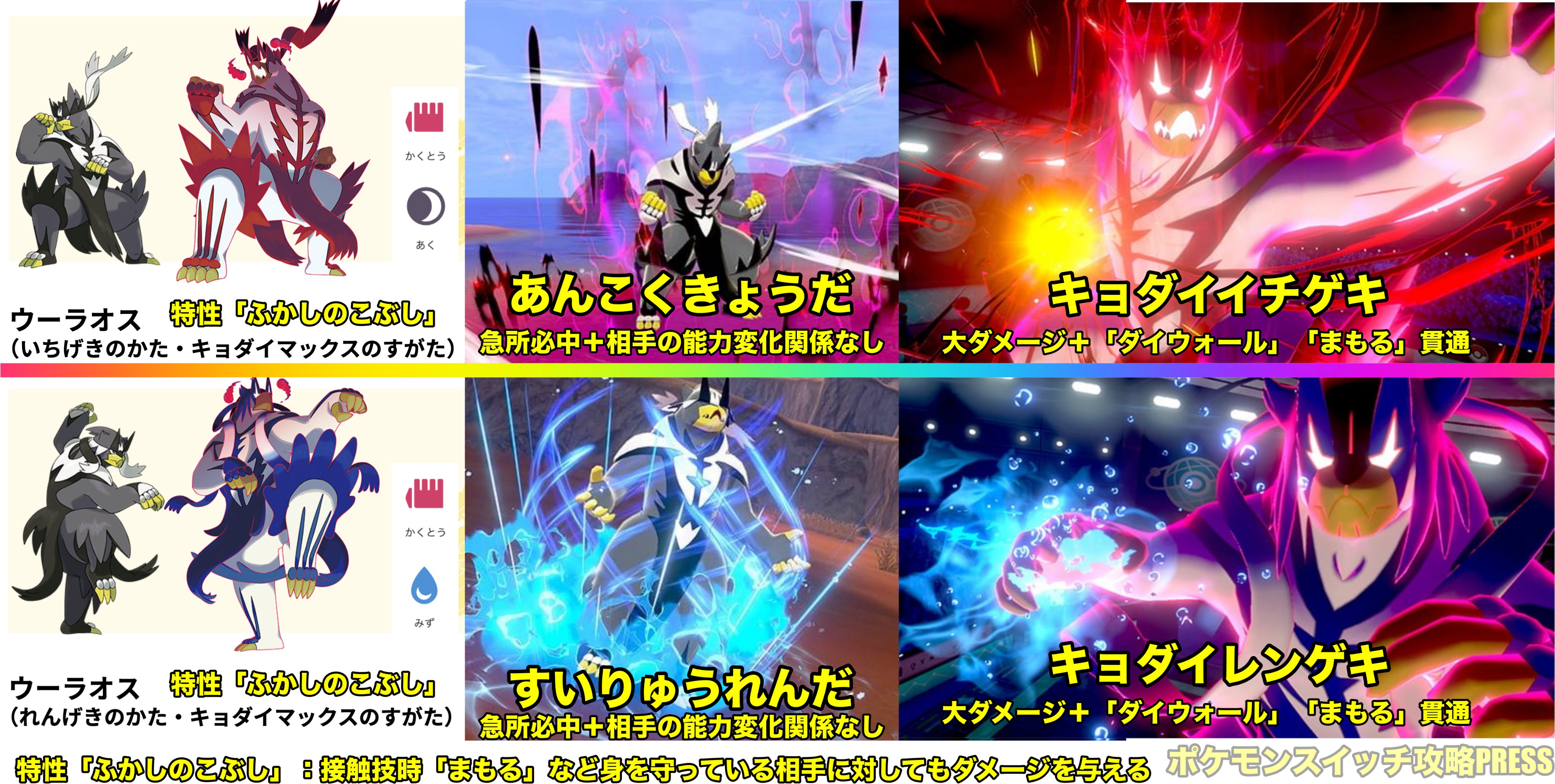تويتر ポケモンゲーム情報 Sifuポケモンsv新作スカーレット バイオレット على تويتر 伝説ポケモン ウーラオス 進化先の違いを簡単にまとめましたので参考にして下さい 伝説ダクマの進化先２種類選べる 鎧の孤島 双拳の塔 制覇で進化 意外と違いがない