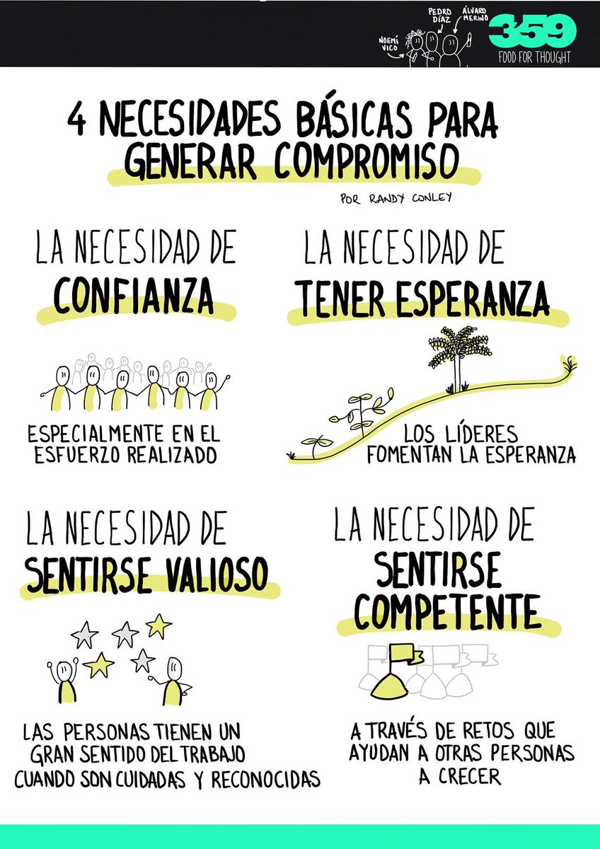 _TIRURIRU_'s tweet photo. 🤲🏼Hemos aprovechado las últimas semanas para poner el foco en CONSTRUIR y COMPARTIR. @alvaromerino @pedrodridao y yo hemos estado buscando y dibujando contenidos para #foodforthought cada día.
👉🏼¡Descarga #GRATIS en https://t.co/GJmUKerYLo! 
#scketchnoting #visualthinking #dibujo https://t.co/q4C2TZcobJ