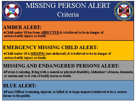 Al Missing Person Alerts Amberalert Al Twitter