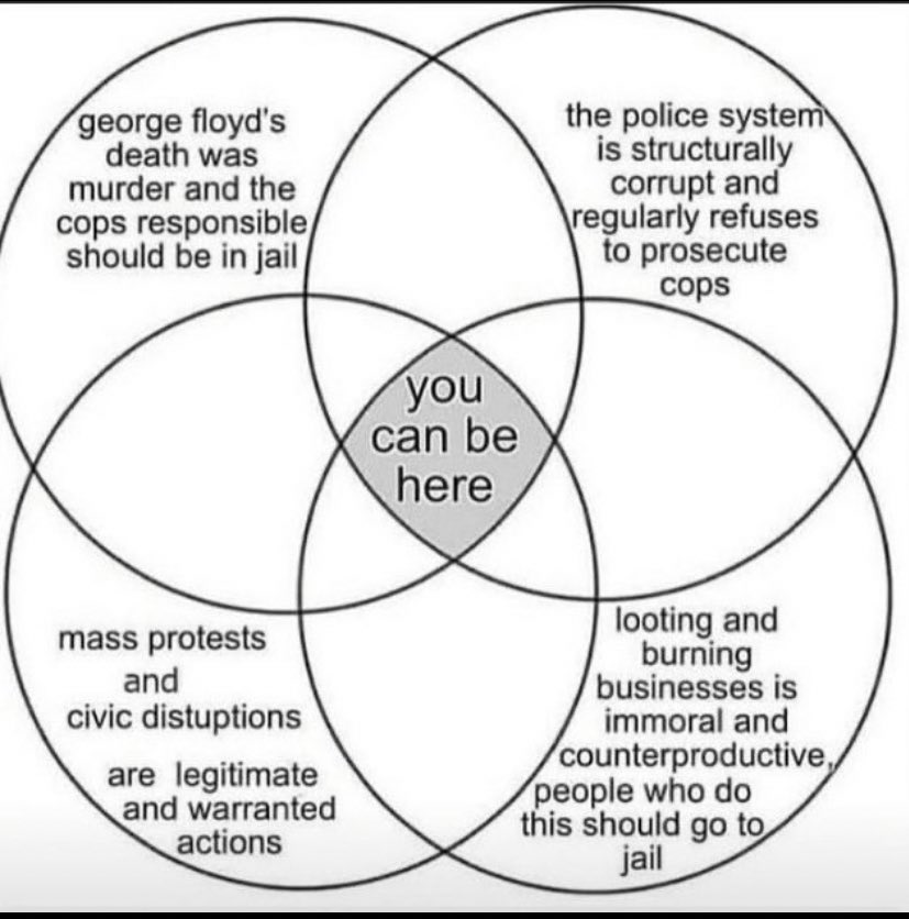 bananabillll's tweet photo. It’s okay to be here https://t.co/oykc4DjRpr
