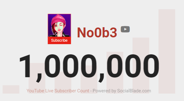 Not going to lie.. I never thought i'd make it this far... ❤️