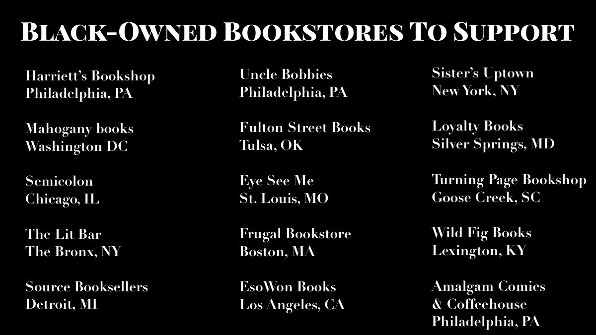 Avitus B. Carle (she/her) (@avitusbcarle) on Twitter photo <a href="/harriettsbooks/">Harriettās Bookshop</a>
@MahoganyBooks
@SemicolonChi
<a href="/thelitbar/">The Lit. Bar</a>
<a href="/sourcebksellers/">Source Booksellers</a>
<a href="/UncleBobbies/">Uncle Bobbies</a>
<a href="/fultonstreet918/">Fulton Street Books & Coffee</a>
<a href="/eyeseeme/">eyeseeme</a>
<a href="/FrugalBookstore/">Frugal Bookstore</a>
@EsoWon
<a href="/SistersUptown/">Sisters Uptown</a>
@Loyaltybooks
@TurningpageSC
<a href="/TheWildFigBooks/">Wild Fig Books and Coffee</a>
<a href="/AmalgamPhilly/">Amalgamphilly</a>
#BlackLivesMatter <a href="/harriettsbooks/">Harriettās Bookshop</a>
@MahoganyBooks
@SemicolonChi
<a href="/thelitbar/">The Lit. Bar</a>
<a href="/sourcebksellers/">Source Booksellers</a>
<a href="/UncleBobbies/">Uncle Bobbies</a>
<a href="/fultonstreet918/">Fulton Street Books & Coffee</a>
<a href="/eyeseeme/">eyeseeme</a>
<a href="/FrugalBookstore/">Frugal Bookstore</a>
@EsoWon
<a href="/SistersUptown/">Sisters Uptown</a>
@Loyaltybooks
@TurningpageSC
<a href="/TheWildFigBooks/">Wild Fig Books and Coffee</a>
<a href="/AmalgamPhilly/">Amalgamphilly</a>
#BlackLivesMatter