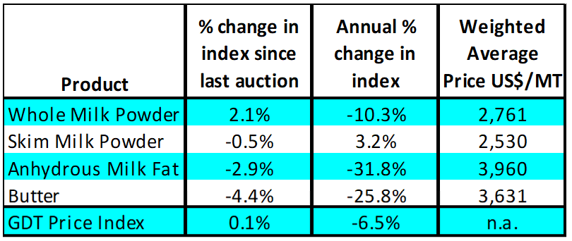 ASB Markets tweet media