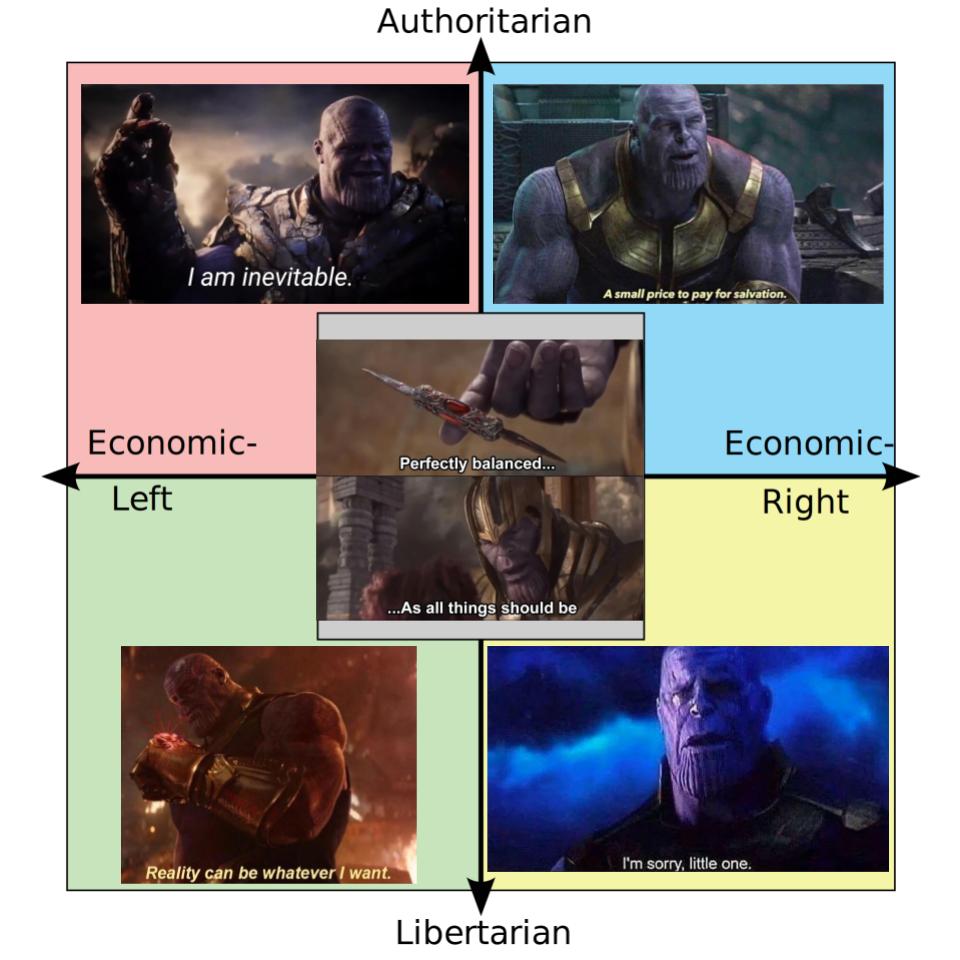 Meme Economy On Twitter Invest In Thanos Quotes As Political Stances Meme Economy On Twitter Invest In Thanos Quotes As Political Stances