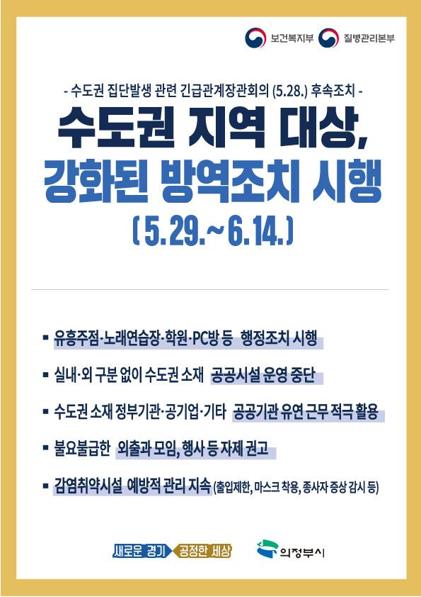 hope_u's tweet photo. 수도권 지역 확진환자가 급증하는 상황을 반영하여, 5월29일(금)부터 6월14일(일)까지 총 17일간, #강화된_방역조치 를 시행합니다. 시민 여러분의 적극적인 협조와 동참을 부탁드립니다😀 https://t.co/ObsCCExaCH