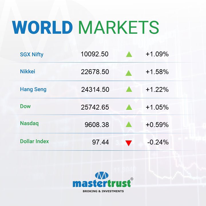 Wall Street Market Darknet Reddit