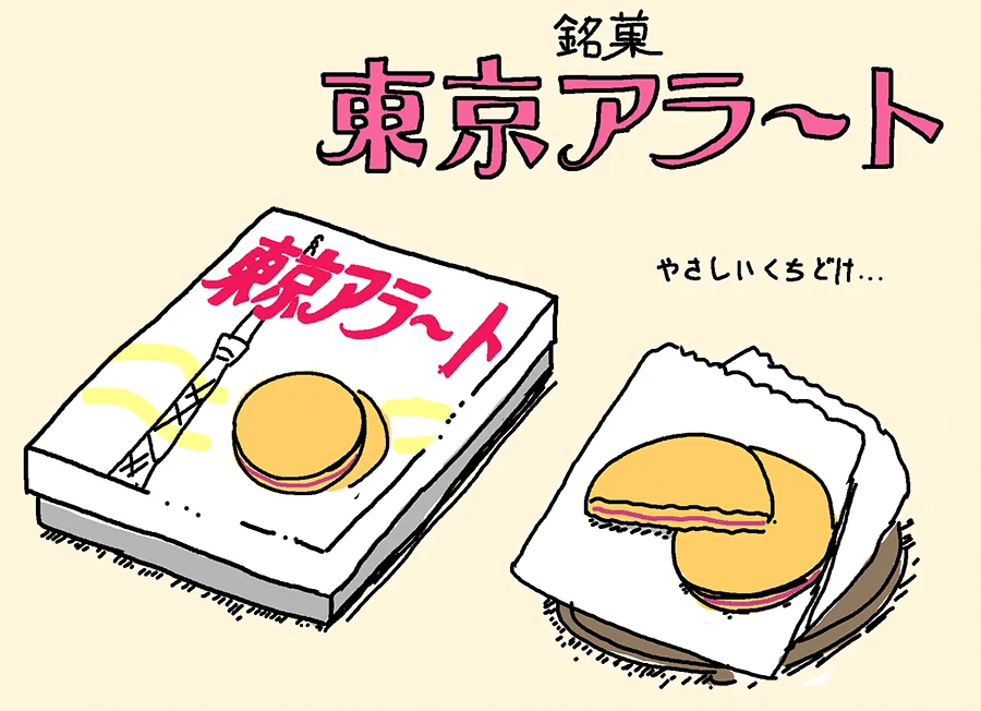 東京アラートと聞いてイメージするものは？東京の銘菓かもしれないwww