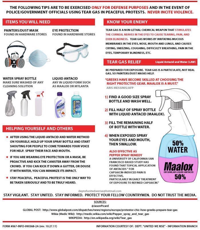 TigerTurtle's tweet image. #protestsafety #protests2020