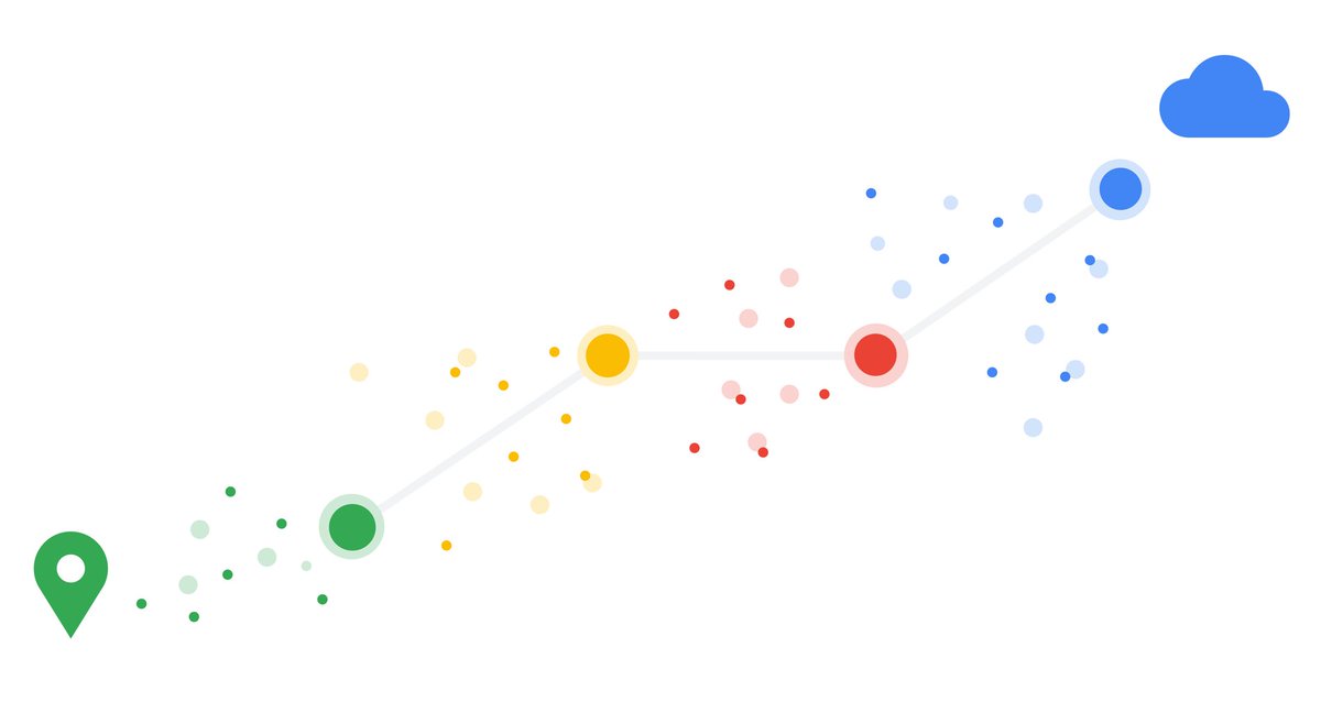 CloudAceGlobal's tweet photo. This month's Google Cloud free training offer is focused specifically on training to get certified as an Associate Cloud Engineer, Professional Cloud Architect or Professional Data Engineer https://t.co/4Jq8ruQFsY https://t.co/ofz7o3N6Wx