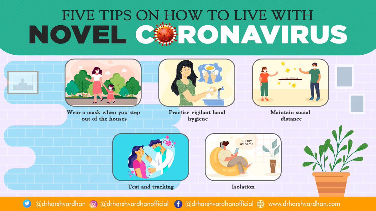 We must learn to live with #Novel #Coronavirus while research &amp; development of drugs &amp; vaccine is still underway. 

Here are 5 tips on how to live with the virus !

<a href="/MoHFW_INDIA/">Ministry of Health</a> #CoronaVirusUpdates #COVID
