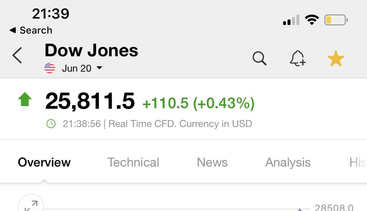 cryptomanran's tweet image. -The world has been shutdown for 2 months.
-40m people  unemployed in the USA
-The president is in a bunker.
-The country is being looted &amp;amp; there is not a leader in sight.
-China has taken over HK.
-USA/China tensions at ATH
-NO COVID19 vaccine or treatment. 

Everything is fine.