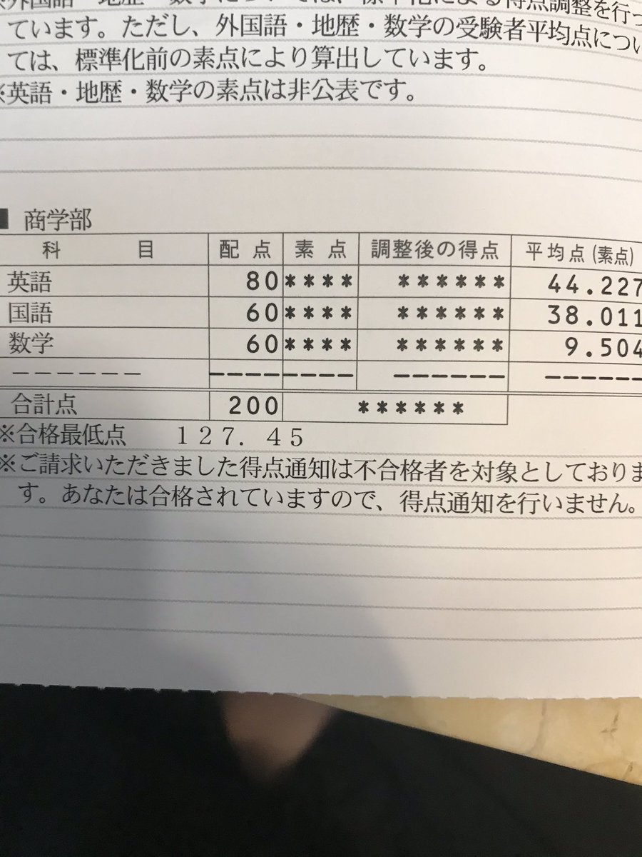 早稲田開示祭り