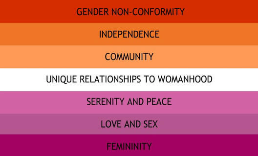 Your Pride Flag Guide The Lgbtq Flags And Their Meanings Lx