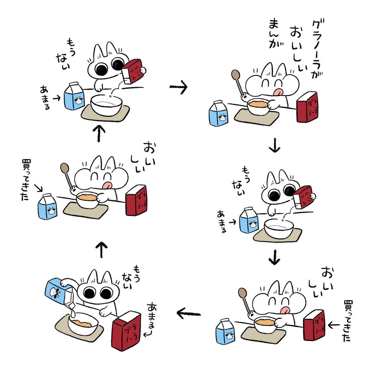 美味しくて無限ループ？ｗグラノーラと牛乳の買い足しが終わらないｗｗ