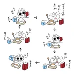 美味しくて無限ループ？ｗグラノーラと牛乳の買い足しが終わらないw