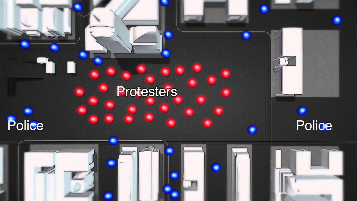 <a href="/ChazBeasley/">Chaz Beasley</a> <a href="/CMPD/">CMPD News</a> This is called "kettling" or "trap and detain".

It's highly controversial.

Look up legal cases involved with this tactic.