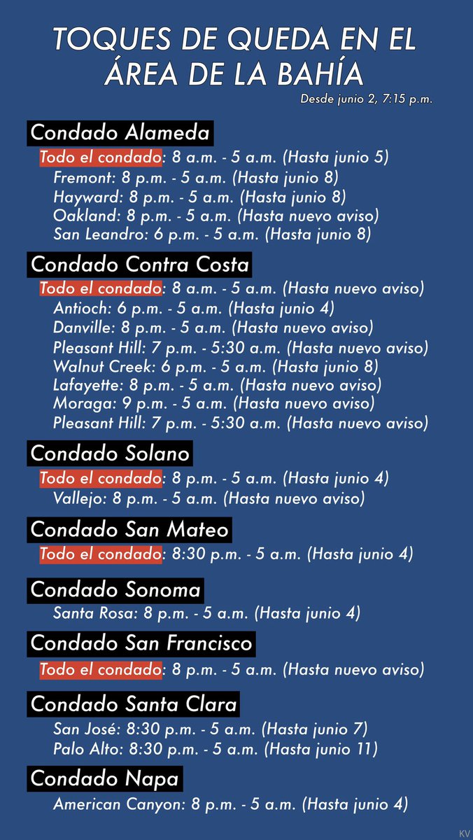 We have entered curfew in several Bay Area locations. Here’s the information on all the counties and individual cities that have implemented curfews in the wake of #GeorgeFloyd protests. In English y español.